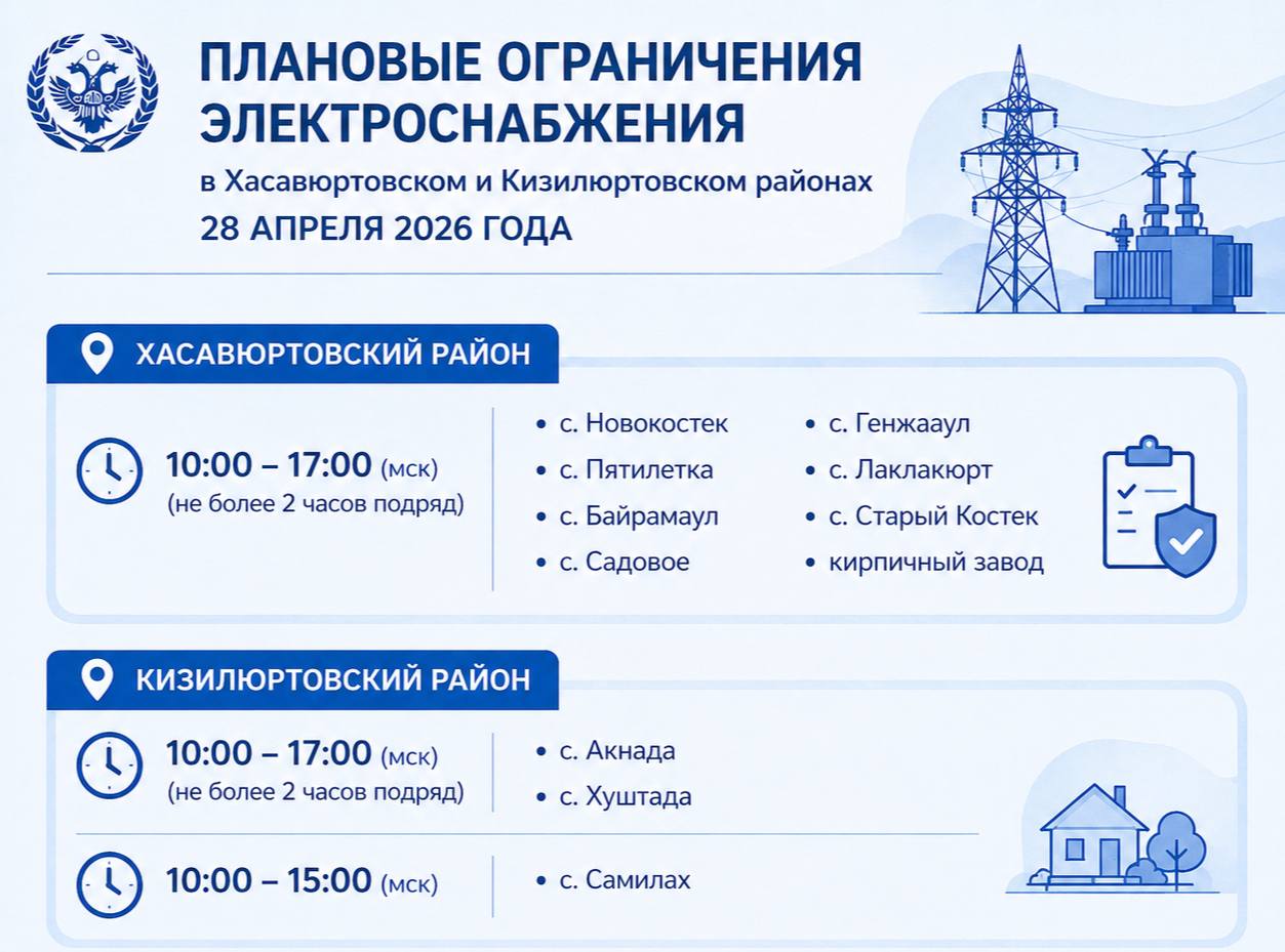 График плановых ограничений электроснабжения в Хасавюртовском и Кизилюртовском районах на 28 апреля 2026 года