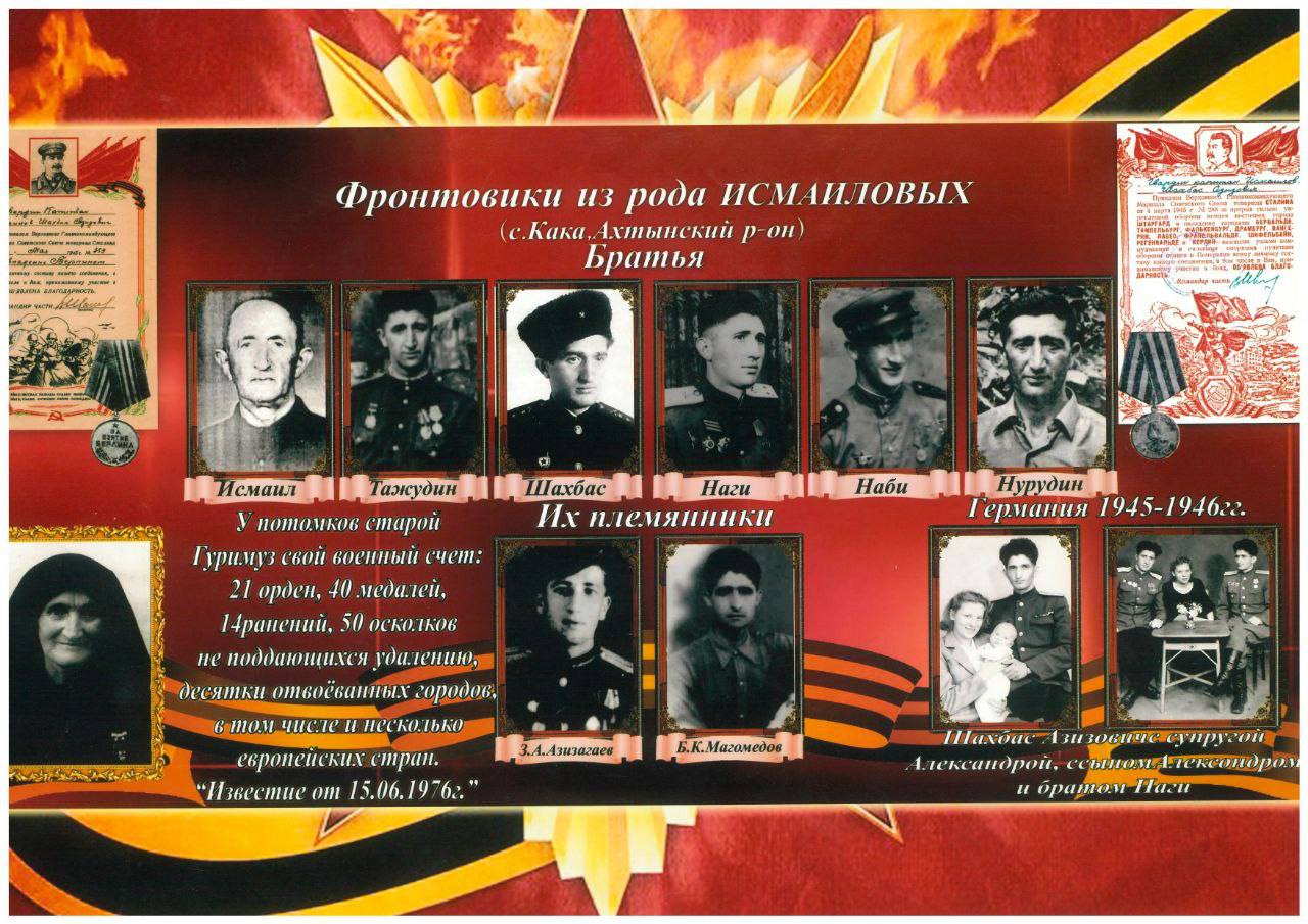 Шахбас Исмаилов – ветеран Великой Отечественной войны, командир батареи установок БМ-13 «Катюша», полковник. Дедушка врио министра энергетики и тарифов Дагестана Марата Шихалиева.