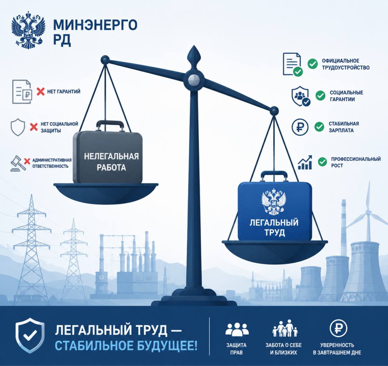 Минэнерго РД напоминает о последствиях нелегальной занятости и преимуществах официального трудоустройства
