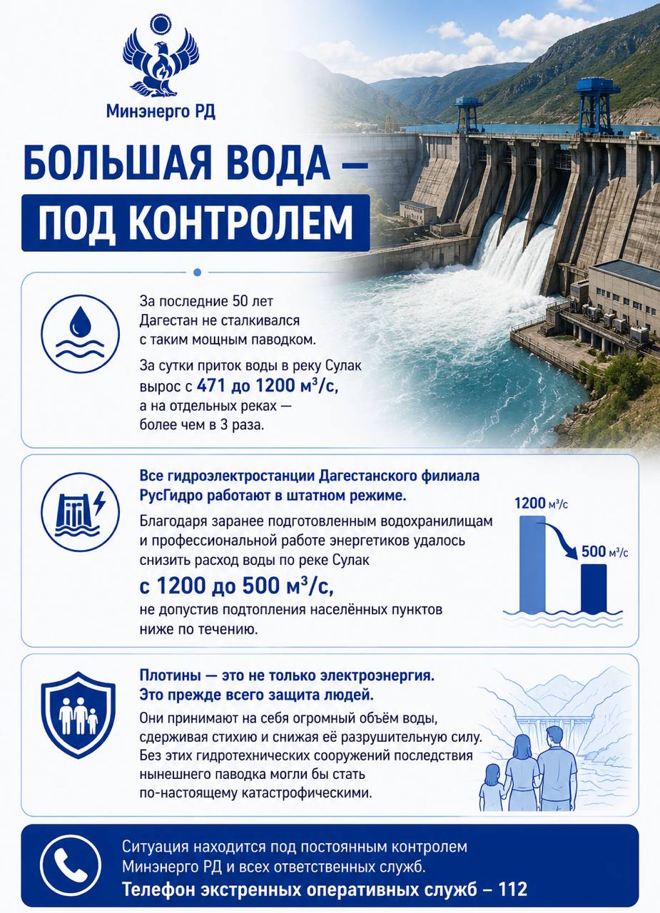 Большая вода — под контролем