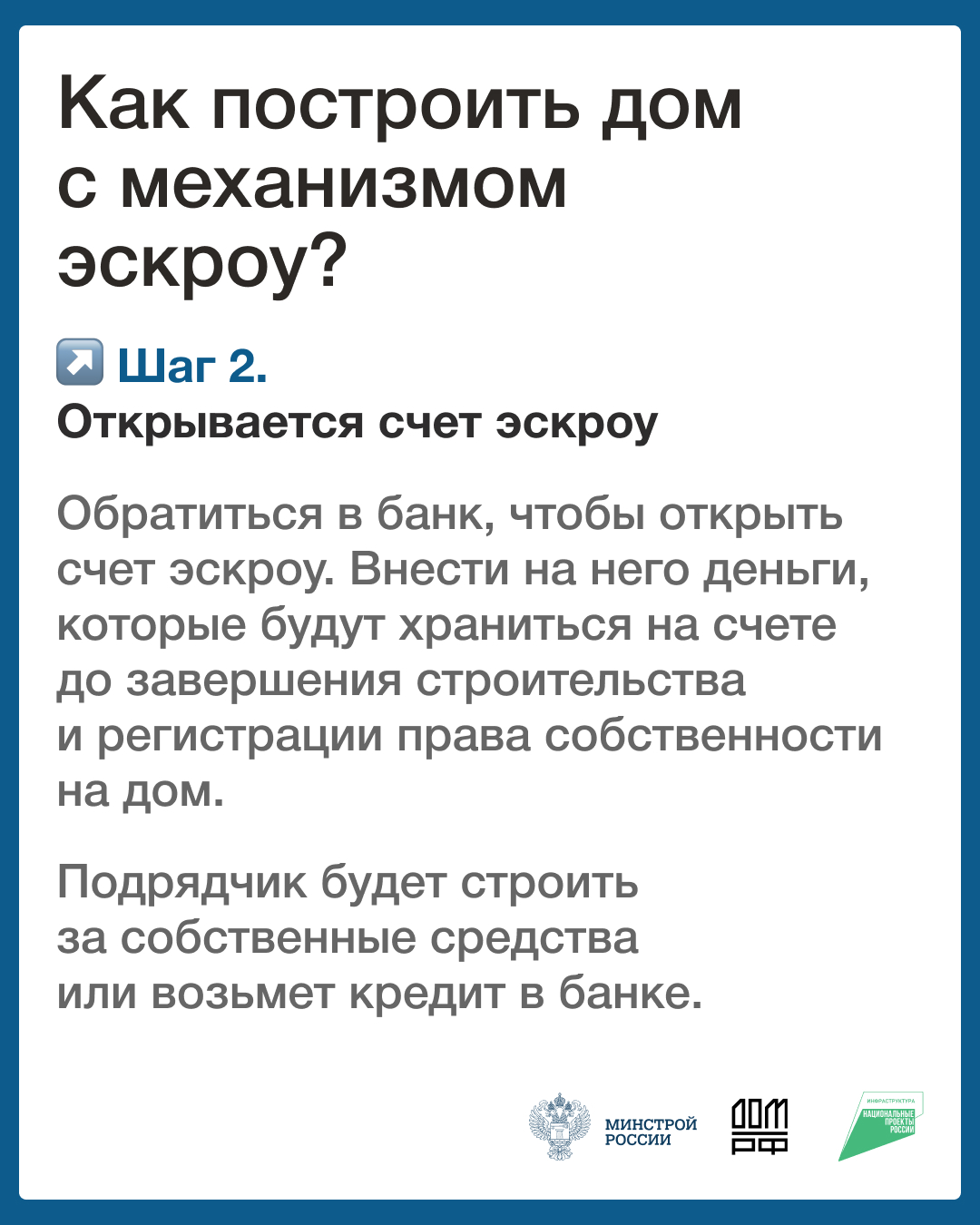 Минстрой России информирует граждан о ключевых мерах безопасности при приобретении жилья с использованием счетов эскроу