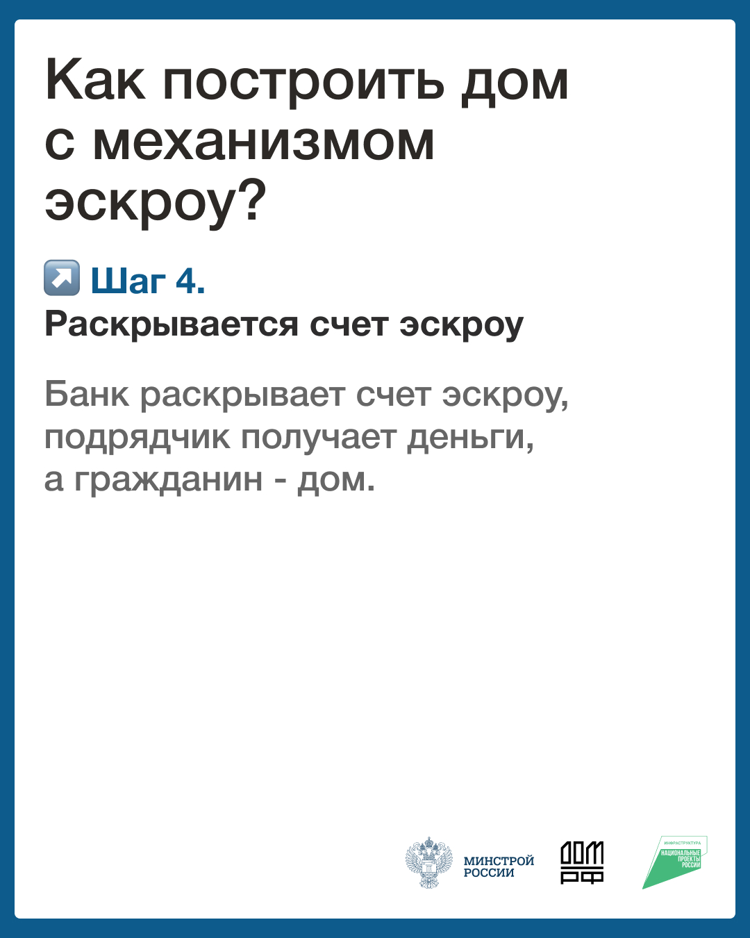 Минстрой России информирует граждан о ключевых мерах безопасности при приобретении жилья с использованием счетов эскроу